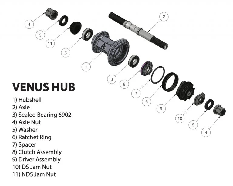 Alienation Venus Freecoaster Hub - Image 3