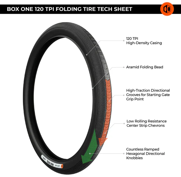 Box One 120TPI Folding Tire - Image 2