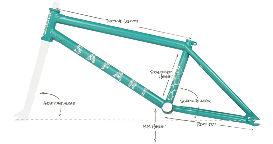 BSD Safari V3 Frame - Image 10