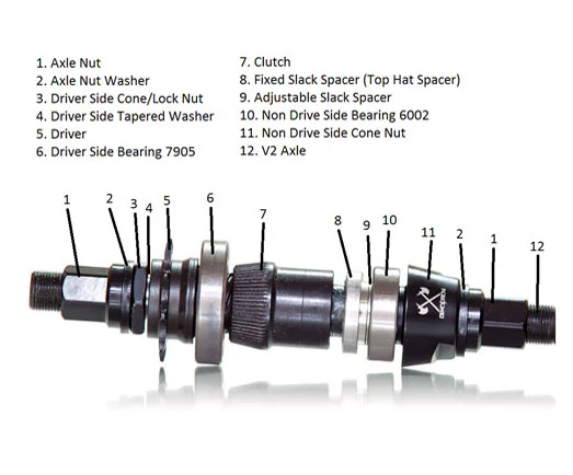 Demolition Rotator Hub Parts - Image 5