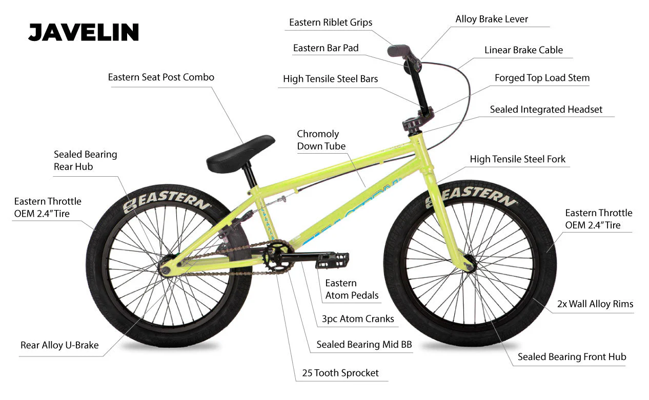 Eastern Bikes Javelin Bike - Image 15