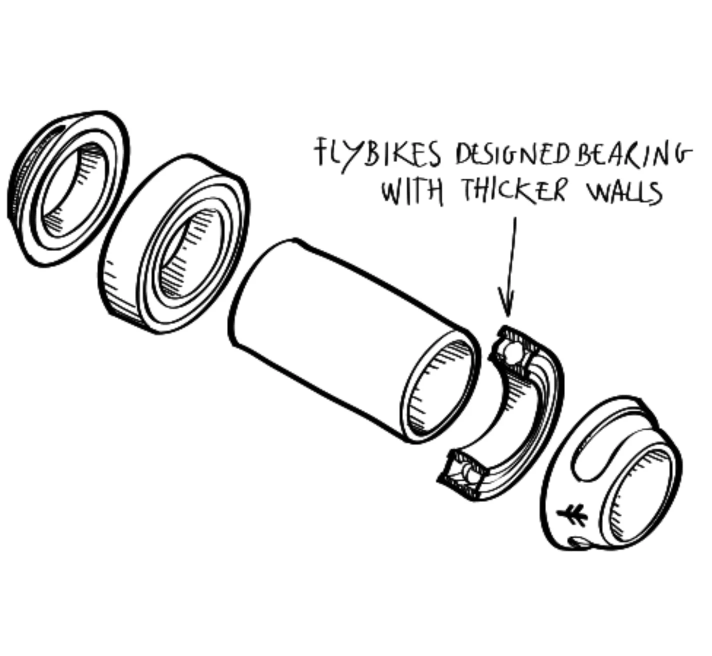 Fly Rotar Spanish Bottom Bracket - Image 2
