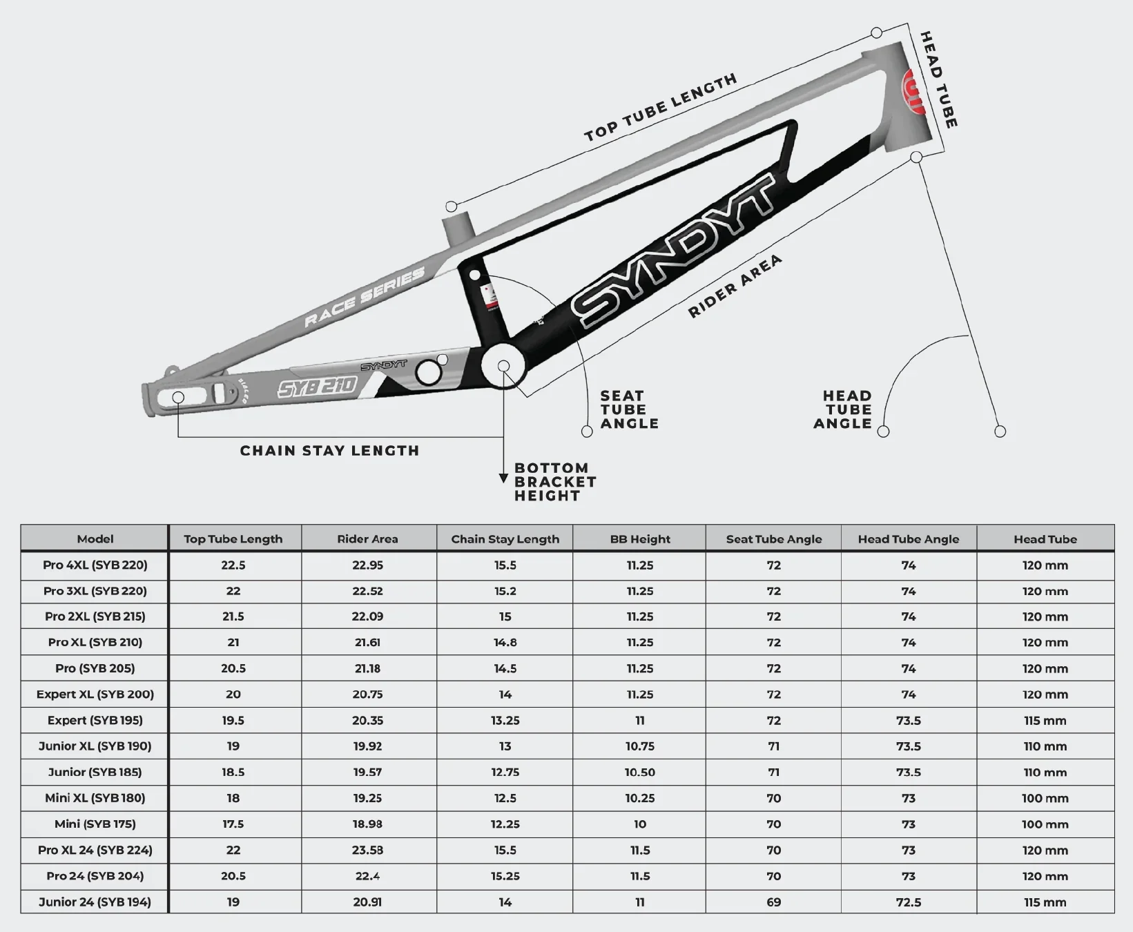 SYNDYT SYB 185 Junior 18.5" Frame - Image 4